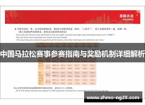 中国马拉松赛事参赛指南与奖励机制详细解析