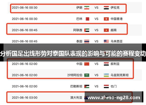 分析国足出线形势对泰国队表现的影响与可能的赛程变动