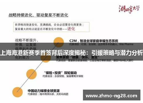 上海海港新赛季首签背后深度揭秘：引援策略与潜力分析