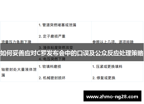 如何妥善应对C罗发布会中的口误及公众反应处理策略