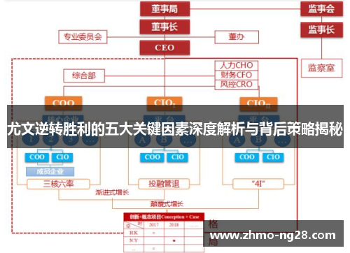 尤文逆转胜利的五大关键因素深度解析与背后策略揭秘