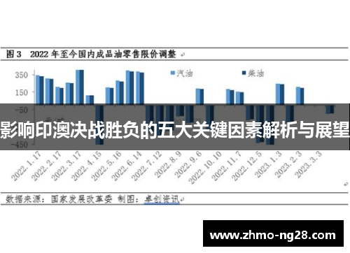 影响印澳决战胜负的五大关键因素解析与展望