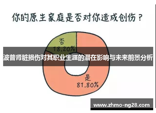 波普肾脏损伤对其职业生涯的潜在影响与未来前景分析