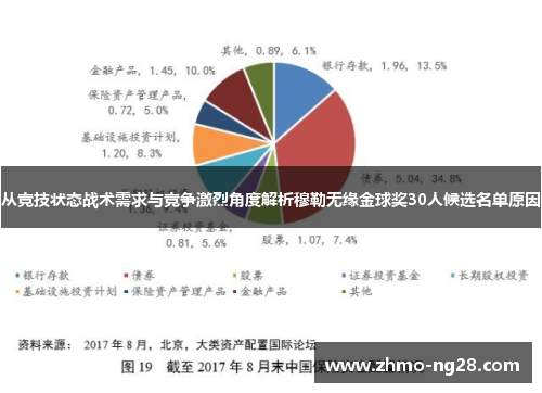 从竞技状态战术需求与竞争激烈角度解析穆勒无缘金球奖30人候选名单原因
