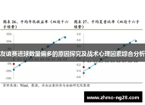 友谊赛进球数量偏多的原因探究及战术心理因素综合分析