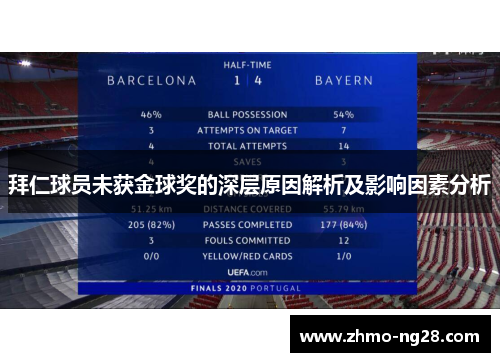 拜仁球员未获金球奖的深层原因解析及影响因素分析