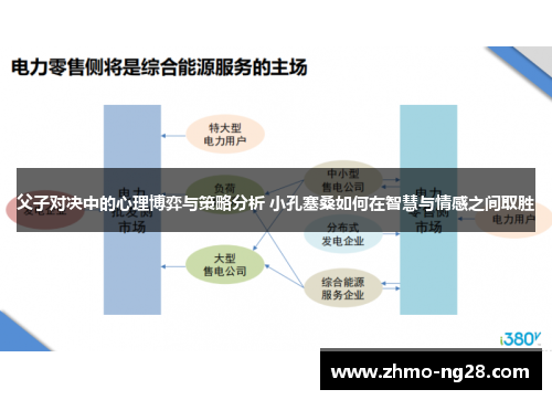 父子对决中的心理博弈与策略分析 小孔塞桑如何在智慧与情感之间取胜