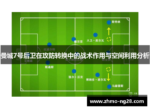 曼城7号后卫在攻防转换中的战术作用与空间利用分析 曼城7号后卫在攻防转换中的战术作用与空间利用分析