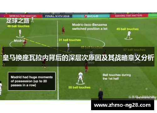 皇马换座瓦拉内背后的深层次原因及其战略意义分析