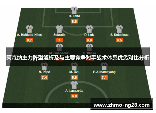 阿森纳主力阵型解析及与主要竞争对手战术体系优劣对比分析