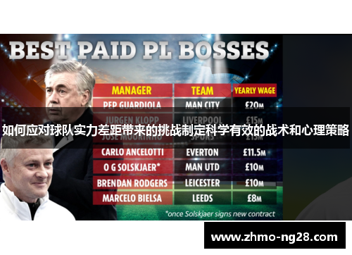 如何应对球队实力差距带来的挑战制定科学有效的战术和心理策略