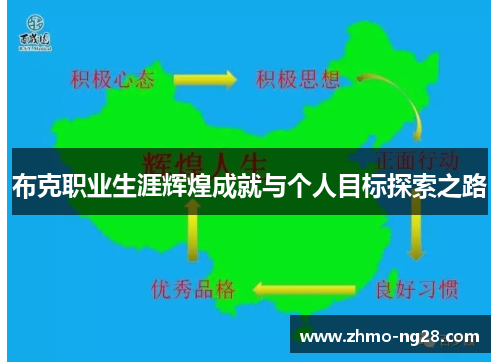 布克职业生涯辉煌成就与个人目标探索之路