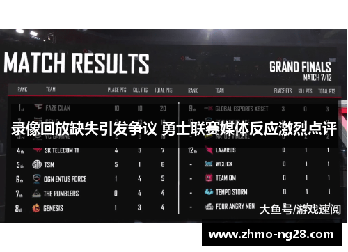 录像回放缺失引发争议 勇士联赛媒体反应激烈点评