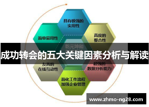 成功转会的五大关键因素分析与解读 成功转会的五大关键因素分析与解读