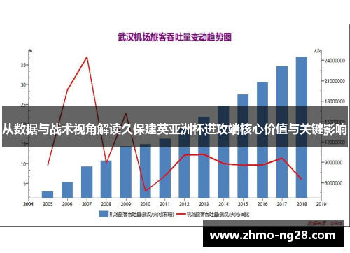 从数据与战术视角解读久保建英亚洲杯进攻端核心价值与关键影响 从数据与战术视角解读久保建英亚洲杯进攻端核心价值与关键影响