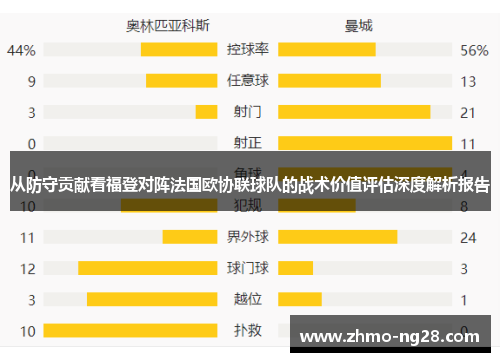 从防守贡献看福登对阵法国欧协联球队的战术价值评估深度解析报告