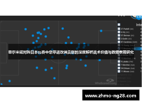 菲尔米诺对阵日本比赛中意甲进攻端贡献的深度解析战术价值与数据表现研究