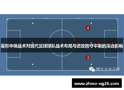 菱形中场战术对现代足球球队战术布局与进攻防守平衡的深远影响