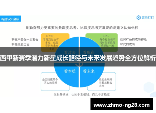 西甲新赛季潜力新星成长路径与未来发展趋势全方位解析
